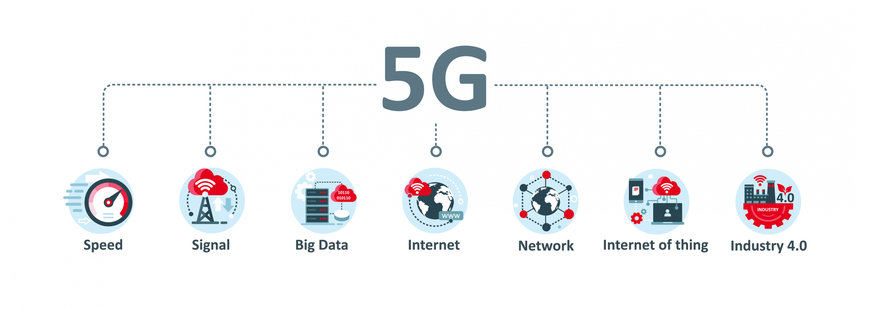 Hyperstone - Exigences de stockage pour des passerelles 5G fiables destinées à des systèmes industriels 